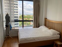 D'Leedon (D10), Condominium #638170261
